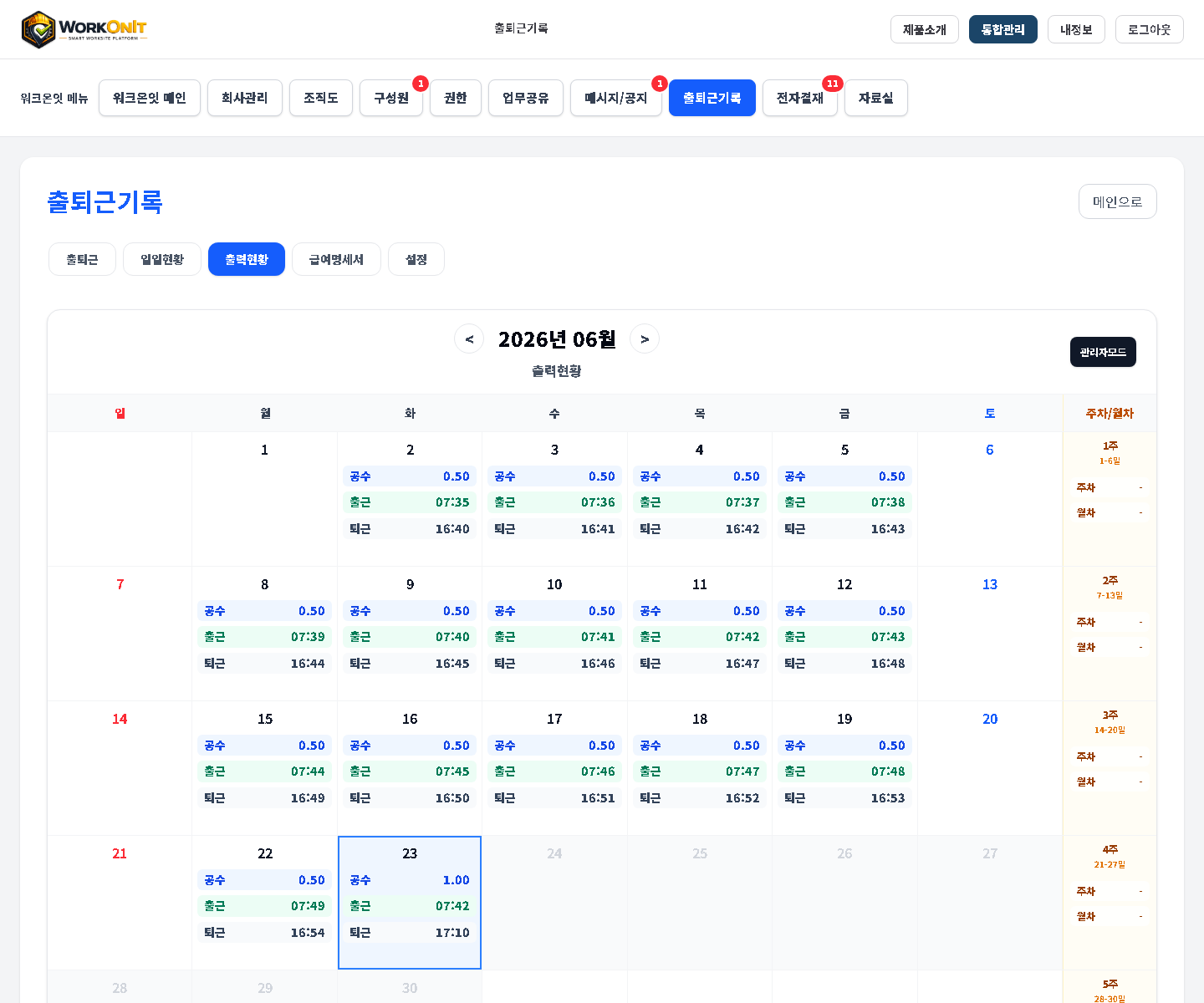 워크온잇 출력인원 집계 화면